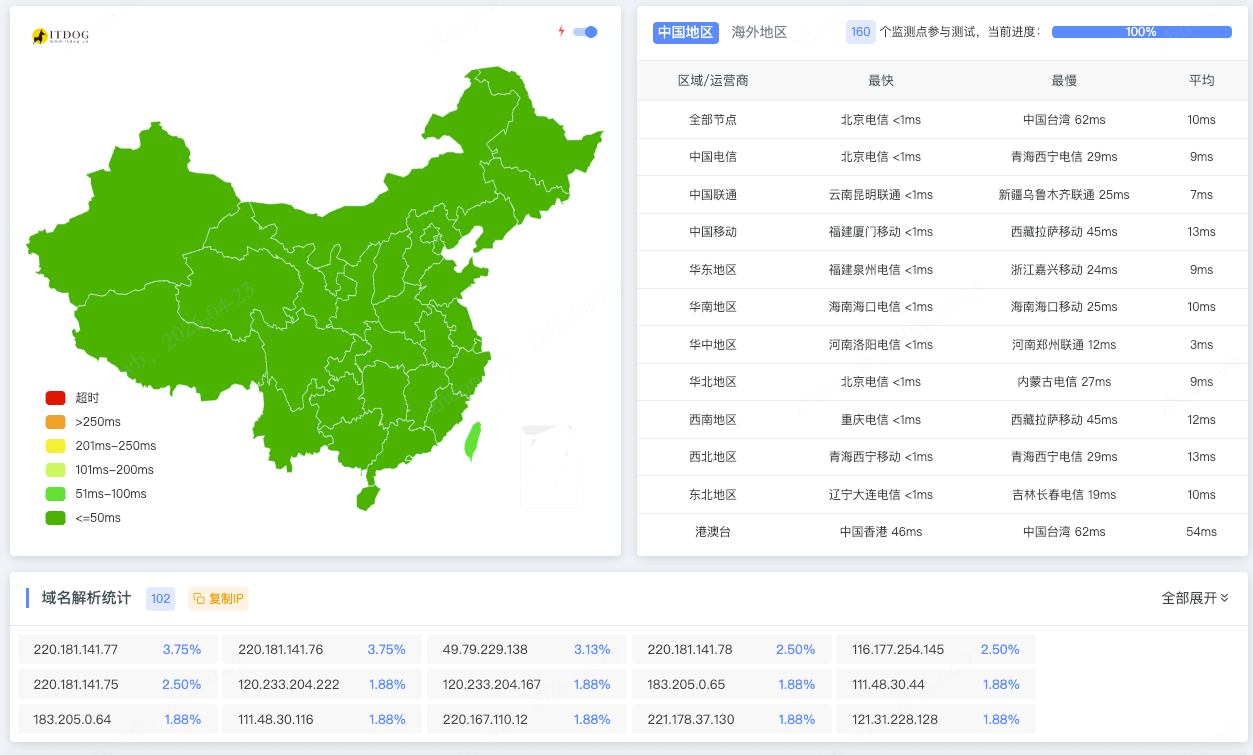 2026-04-23T08:47:47.png 2026-04-23T08:47:47.png